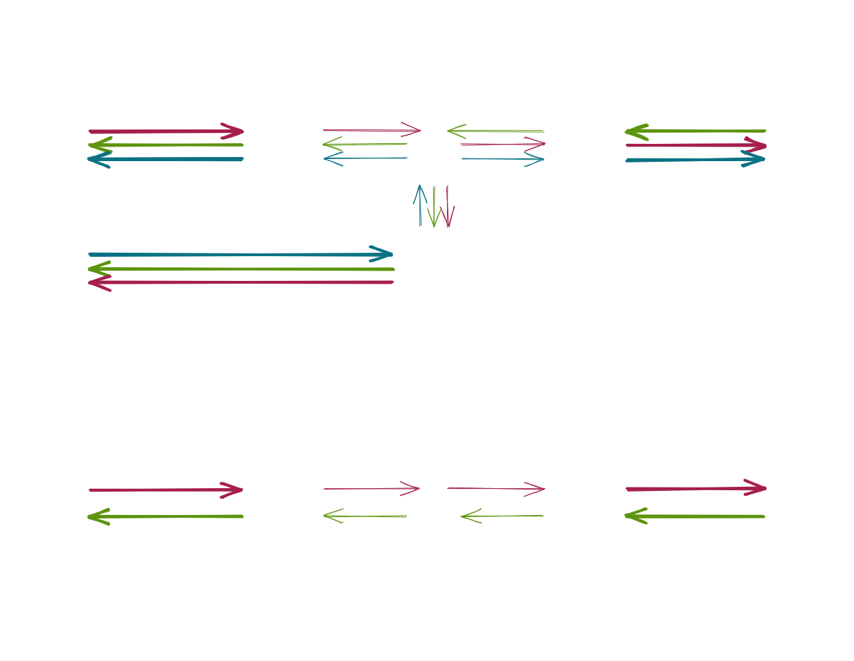 Real-time video conferencing system architecture